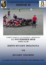 Reno vs Noceto