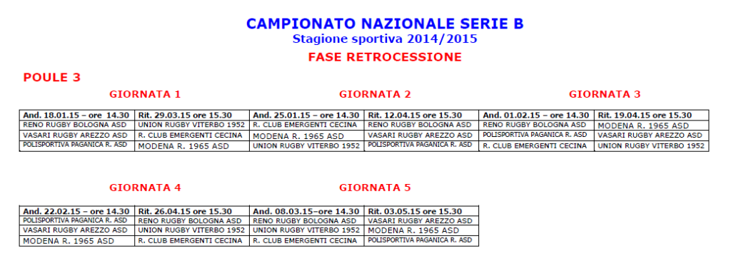 Calendario seconda fase